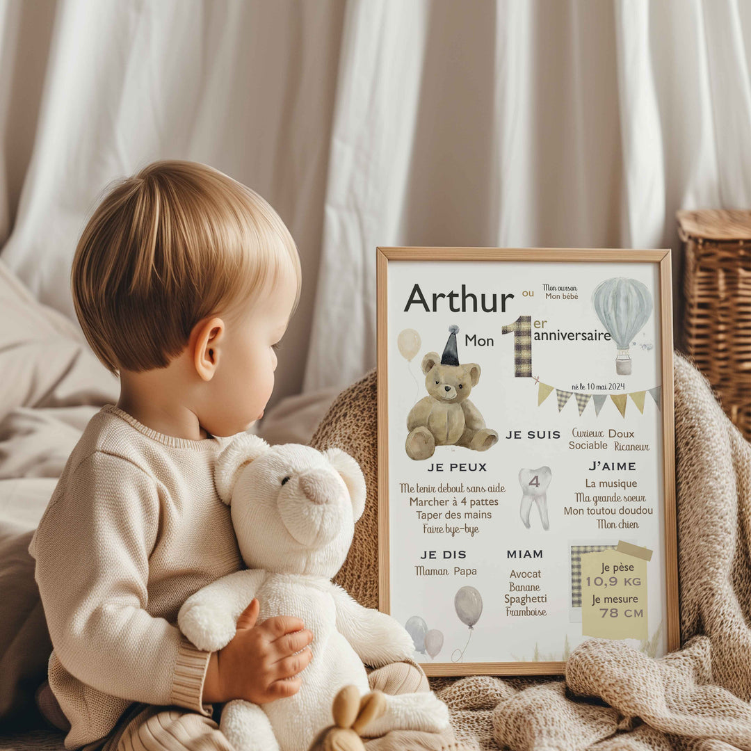 Affiche anniversaire – Ourson, ballons et montgolfière