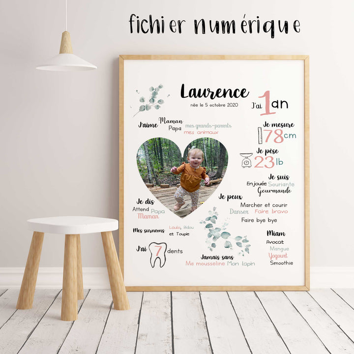 Affiche premier anniversaire ''Photo et coeur''