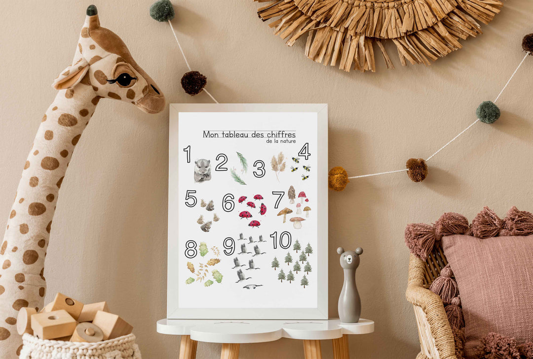 Affiche ludique: Tableau des chiffres de la nature