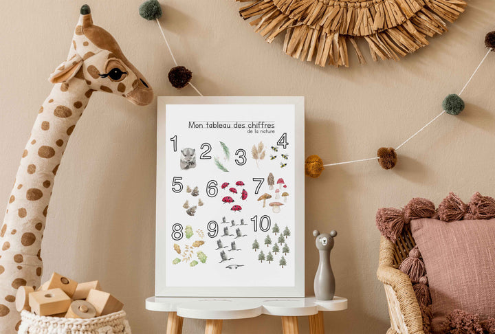 Affiche ludique: Tableau des chiffres de la nature
