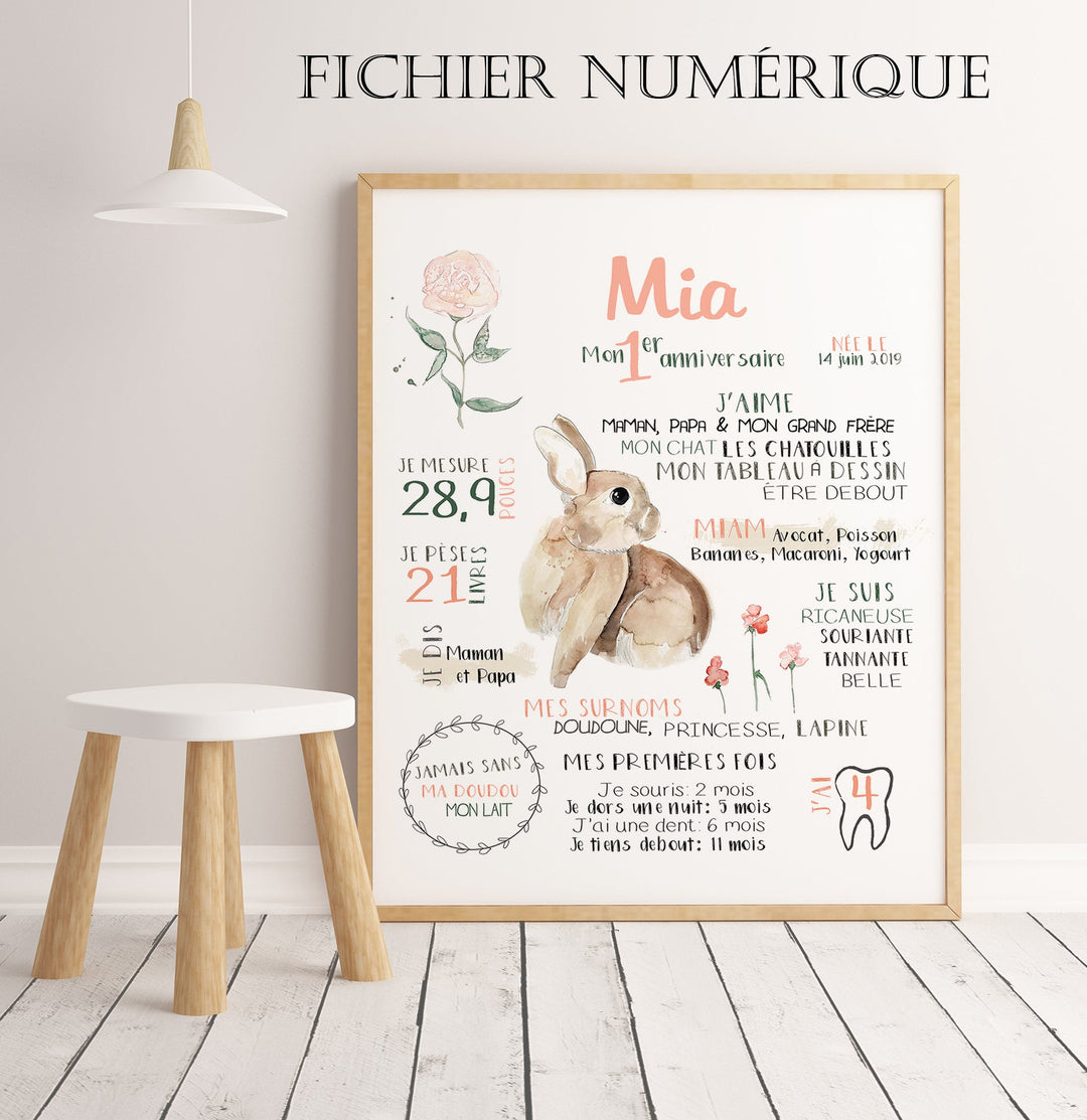 Affiche premier anniversaire ''petite lapine et douces fleurs''