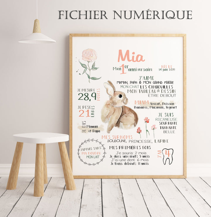 Affiche premier anniversaire ''petite lapine et douces fleurs''