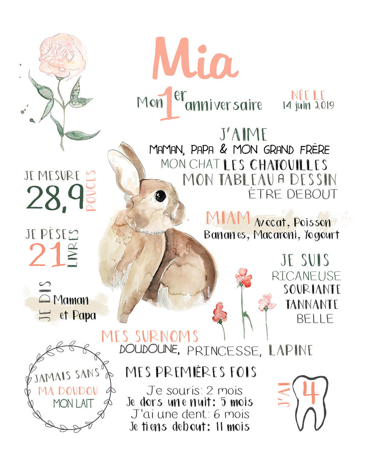 Affiche premier anniversaire ''petite lapine et douces fleurs''