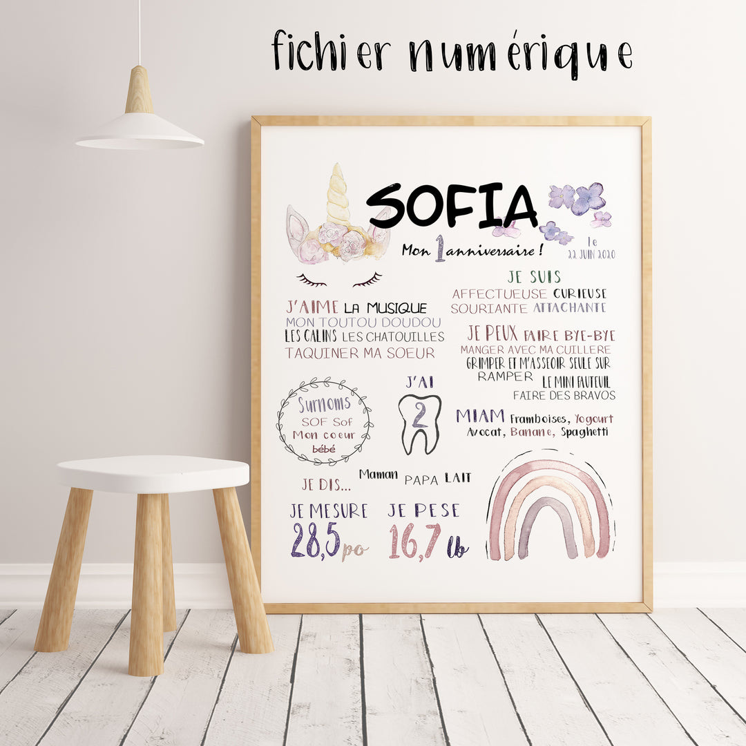 Affiche premier anniversaire &